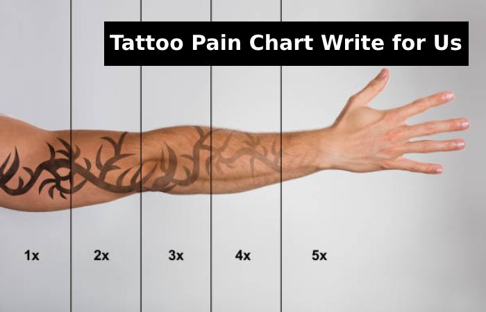 Tattoo Pain Chart Write for Us