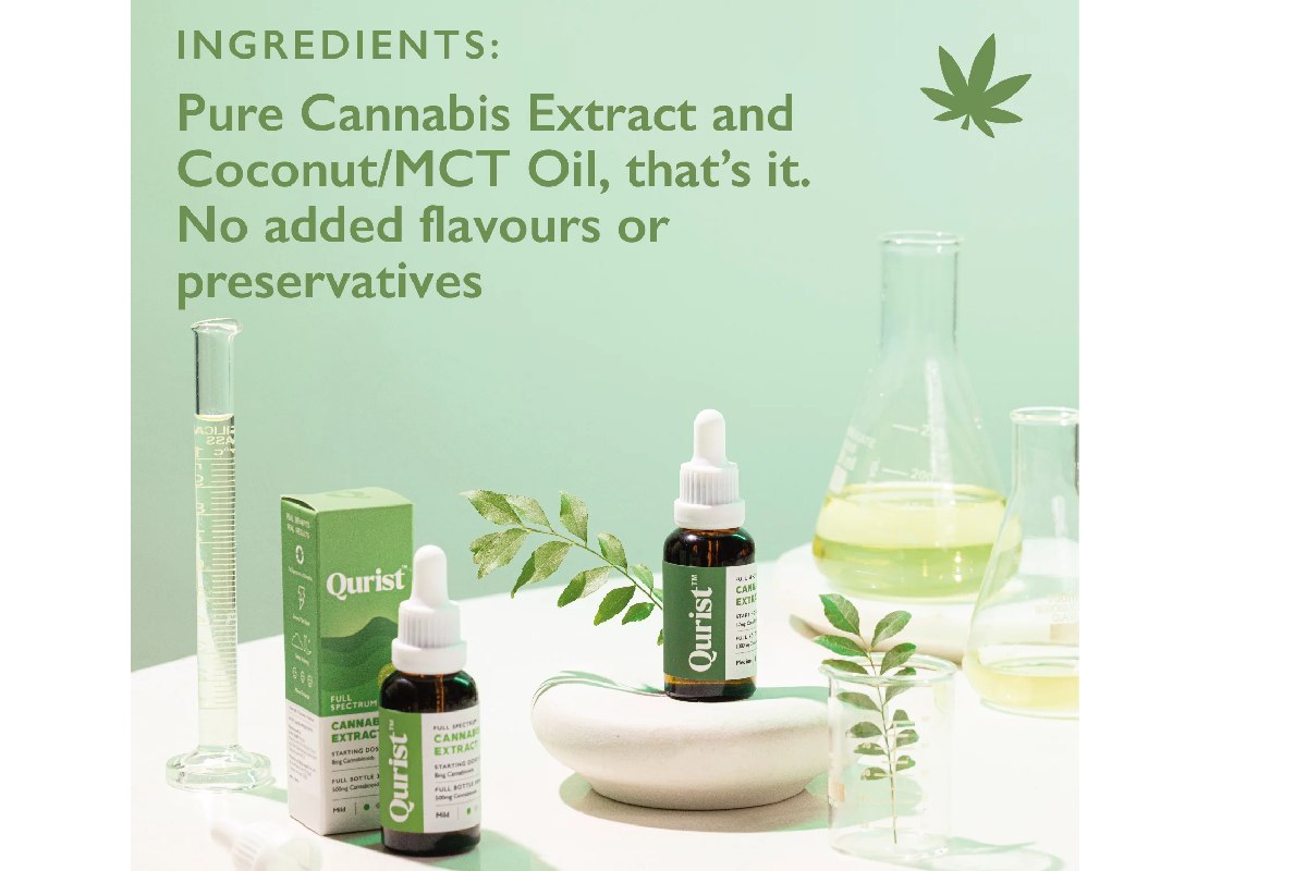 Cannabis Oil Write for Us